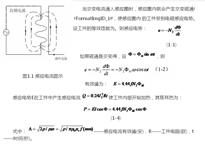 中頻感應加熱電源的設計原理http://www.wdauhv.cn/